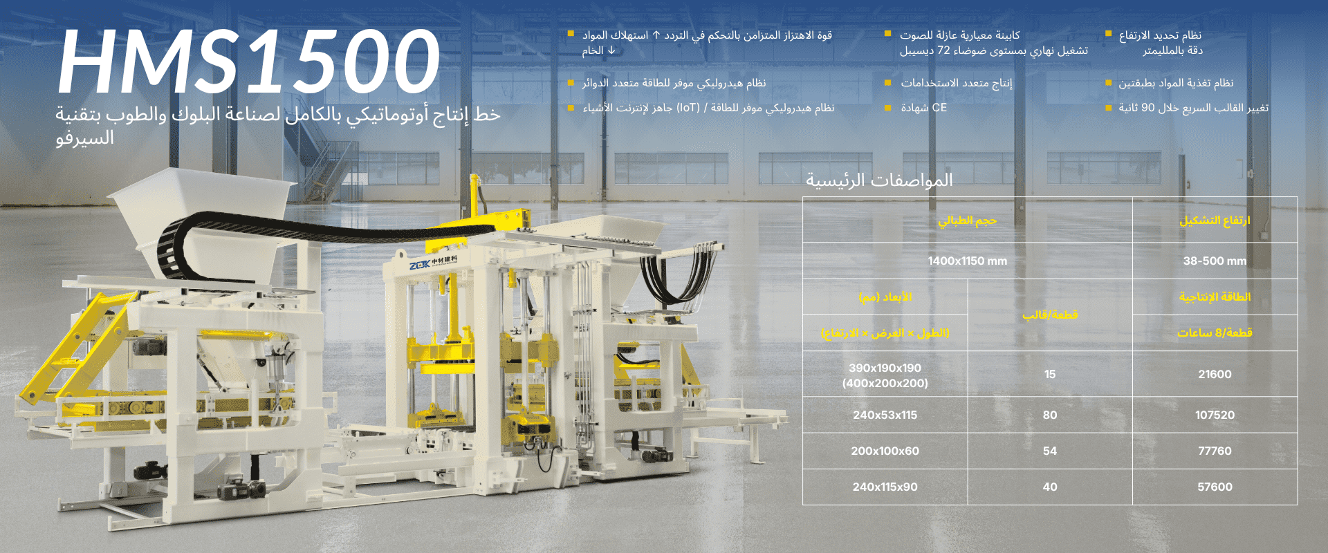 صحيفة المعلمات لخط إنتاج البلوك / الطوب الأوتوماتيكي بالكامل بنظام سيرفو ZCJK HMS1500